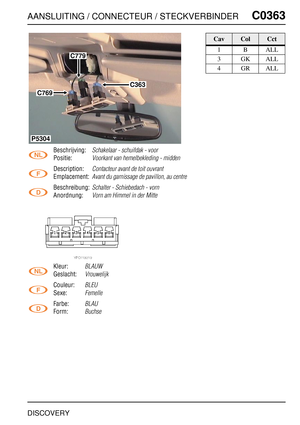 Page 444AANSLUITING / CONNECTEUR / STECKVERBINDERC0363
DISCOVERY
C0 363
Beschrijving:Schakelaar - schuifdak - voor
Positie:Voorkant van hemelbekleding - midden
Description:Contacteur avant de toit ouvrant
Emplacement:Avant du garnissage de pavillon, au centre
Beschreibung:Schalter - Schiebedach - vorn
Anordnung:Vorn am Himmel in der Mitte
Kleur:BLAUW
Geslacht:Vrouwelijk
Couleur:BLEU
Sexe:Femelle
Farbe:BLAU
Form:Buchse
C779
C769
C363
P5304
CavColCct
1BALL
3GKALL
4GRALL 