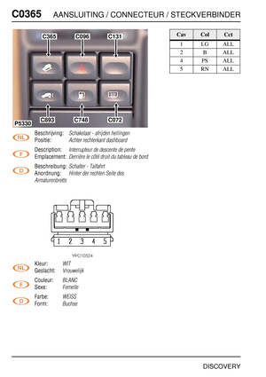 Page 445C0365AANSLUITING / CONNECTEUR / STECKVERBINDER
DISCOVERY
C036 5
Beschrijving:Schakelaar - afrijden hellingen
Positie:Achter rechterkant dashboard
Description:Interrupteur de descente de pente
Emplacement:Derrière le côté droit du tableau de bord
Beschreibung:Schalter - Talfahrt
Anordnung:Hinter der rechten Seite des 
Armaturenbretts
Kleur:WIT
Geslacht:Vrouwelijk
Couleur:BLANC
Sexe:Femelle
Farbe:WEISS
Form:Buchse
C365C096C131
C893C748C072P5330
CavColCct
1LGALL
2BALL
4PSALL
5RNALL 