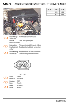Page 447C0376AANSLUITING / CONNECTEUR / STECKVERBINDER
DISCOVERY
C037 6
Beschrijving:Hoofdkabelbundel naar chassis-
kabelbundel
Positie:Onder zekeringenkastje in 
motorcompartiment
Description:Faisceau principal à faisceau du châssis
Emplacement:Sous la boîte à fusibles du compartiment 
moteur
Beschreibung:Hauptkabelbaum an Chassiskabelbaum
Anordnung:Unter Sicherungskasten Motorraum
Kleur:ZWART
Geslacht:Vrouwelijk
Couleur:NOIR
Sexe:Femelle
Farbe:SCHWARZ
Form:Buchse
C391
C378
C392
C390
C376
C377
P5353
CavColCct...