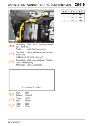 Page 460AANSLUITING / CONNECTEUR / STECKVERBINDERC0419
DISCOVERY
C0 419
Beschrijving:Motor - functie - frisse/gerecirculeerde 
lucht - Rechts stuur
Positie:Achter handschoenenkastje
Description:Moteur électrique de mode d'air frais/
recyclé - CAD
Emplacement:Derrière la boîte à gants
Beschreibung:Elektromotor - Betriebsart - Frischluft/
Umluft - Rechtssteuerung
Anordnung:Hinter Handschuhfach
Kleur:GEEL
Geslacht:Vrouwelijk
Couleur:JAUNE
Sexe:Femelle
Farbe:GELB
Form:Buchse
C251
C419
P5424
CavColCct
1 LGW ALL...