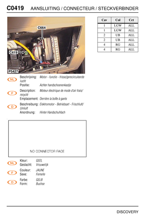 Page 461C0419AANSLUITING / CONNECTEUR / STECKVERBINDER
DISCOVERY
C041 9
Beschrijving:Motor - functie - frisse/gerecirculeerde 
lucht
Positie:Achter handschoenenkastje
Description:Moteur électrique de mode d'air frais/
recyclé
Emplacement:Derrière la boîte à gants
Beschreibung:Elektromotor - Betriebsart - Frischluft/
Umluft
Anordnung:Hinter Handschuhfach
Kleur:GEEL
Geslacht:Vrouwelijk
Couleur:JAUNE
Sexe:Femelle
Farbe:GELB
Form:Buchse
C664
C419
P5427
CavColCct
1 LGW ALL
1 LGW ALL
2UBALL
2UBALL
4RGALL
4RGALL 