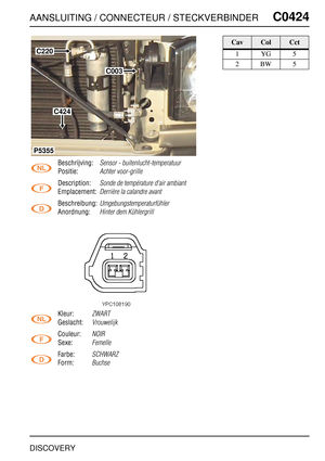 Page 462AANSLUITING / CONNECTEUR / STECKVERBINDERC0424
DISCOVERY
C0 424
Beschrijving:Sensor - buitenlucht-temperatuur
Positie:Achter voor-grille
Description:Sonde de température d'air ambiant
Emplacement:Derrière la calandre avant
Beschreibung:Umgebungstemperaturfühler
Anordnung:Hinter dem Kühlergrill
Kleur:ZWART
Geslacht:Vrouwelijk
Couleur:NOIR
Sexe:Femelle
Farbe:SCHWARZ
Form:Buchse
C003
C220
C424
P5355
CavColCct
1YG5
2BW5 