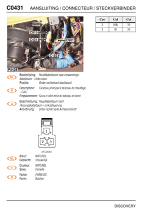 Page 465C0431AANSLUITING / CONNECTEUR / STECKVERBINDER
DISCOVERY
C043 1
Beschrijving:Hoofdkabelboom naar verwarmings-
kabelboom - Links stuur
Positie:Onder rechterkant dashboard
Description:Faisceau principal à faisceau de chauffage 
- CAG
Emplacement:Sous le côté droit du tableau de bord
Beschreibung:Hauptkabelbaum nach 
Heizungskabelbaum - Linkssteuerung
Anordnung:Unter rechte Seite Armaturenbrett
Kleur:NATUREL
Geslacht:Vrouwelijk
Couleur:NATUREL
Sexe:Femelle
Farbe:FARBLOS
Form:Buchse
C901
C015
C431
P5429...