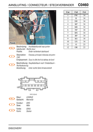 Page 478AANSLUITING / CONNECTEUR / STECKVERBINDERC0460
DISCOVERY
C0 460
Beschrijving:Hoofdkabelbundel naar portier-
kabelbundel - Rechts stuur
Positie:Onder rechterkant dashboard
Description:Faisceau principal à faisceau de porte - 
CAD
Emplacement:Sous le côté droit du tableau de bord
Beschreibung:Hauptkabelbaum nach Türkabelbaum - 
Rechtssteuerung
Anordnung:Unter rechte Seite Armaturenbrett
Kleur:LEIGRIJS
Geslacht:Mannelijk
Couleur:GRIS
Sexe:Mâle
Farbe:GRAU
Form:Stecker
C459
C744
C460
C733
C239
C018
P5445...