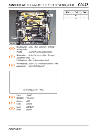 Page 484AANSLUITING / CONNECTEUR / STECKVERBINDERC0475
DISCOVERY
C0 475
Beschrijving:Motor - stoel - achterkant - omhoog/
omlaag - links
Positie:onderkant voorste passagiersstoel
Description:Moteur électrique - Siège - Relevage / 
abaissement arrière - CG
Emplacement:Sous le siège passager avant
Beschreibung:Motor - Sitz - hinten heben/senken - links
Anordnung:Unterseite Beifahrersitz
Kleur:ZWART
Geslacht:Vrouwelijk
Couleur:NOIR
Sexe:Femelle
Farbe:SCHWARZ
Form:Buchse
P5344
C971C969
C754
C751
C097
C755
C475
C975...