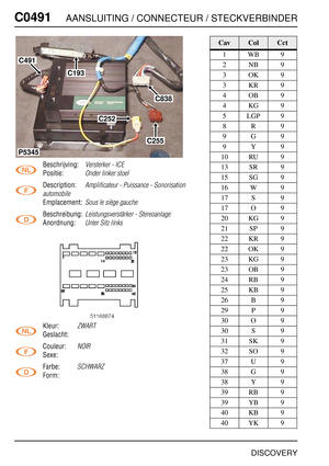 Page 497C0491AANSLUITING / CONNECTEUR / STECKVERBINDER
DISCOVERY
C049 1
Beschrijving:Versterker - ICE
Positie:Onder linker stoel
Description:Amplificateur - Puissance - Sonorisation 
automobile
Emplacement:Sous le siège gauche
Beschreibung:Leistungsverstärker - Stereoanlage
Anordnung:Unter Sitz links
Kleur:ZWART
Geslacht:
Couleur:
NOIR
Sexe:
Farbe:
SCHWARZ
Form:
C193
C838
C252
C255
P5345
C491
CavColCct
1WB9
2NB9
3OK9
3KR9
4OB9
4KG9
5LGP9
8R9
9G9
9Y9
10 RU 9
13 SR 9
15 SG 9
16 W 9
17 S 9
17 O 9
20 KG 9
21 SP 9
22...