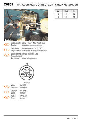 Page 511C0507AANSLUITING / CONNECTEUR / STECKVERBINDER
DISCOVERY
C050 7
Beschrijving:Pomp - retour - ABS - Rechts stuur
Positie:Linkerkant motorcompartiment
Description:Pompe de retour d’ABS - CAD
Emplacement:Côté gauche du compartiment moteur
Beschreibung:Pumpe - Rücklauf - ABS - 
Rechtssteuerung
Anordnung:Linke Seite Motorraum
Kleur:NATUREL
Geslacht:Vrouwelijk
Couleur:NATUREL
Sexe:Femelle
Farbe:FARBLOS
Form:Buchse
C501
C500
C507
C516
P5475
CavColCct
1NR34
2B34 