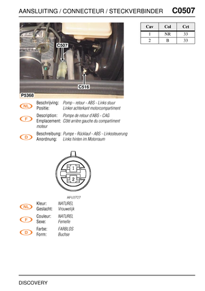 Page 512AANSLUITING / CONNECTEUR / STECKVERBINDERC0507
DISCOVERY
C0 507
Beschrijving:Pomp - retour - ABS - Links stuur
Positie:Linker achterkant motorcompartiment
Description:Pompe de retour d’ABS - CAG
Emplacement:Côté arrière gauche du compartiment 
moteur
Beschreibung:Pumpe - Rücklauf - ABS - Linkssteuerung
Anordnung:Links hinten im Motorraum
Kleur:NATUREL
Geslacht:Vrouwelijk
Couleur:NATUREL
Sexe:Femelle
Farbe:FARBLOS
Form:Buchse
C507
C516
P5368
CavColCct
1NR33
2B33 