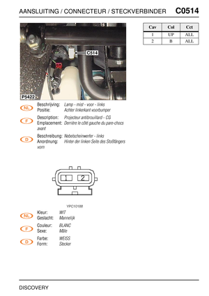 Page 514AANSLUITING / CONNECTEUR / STECKVERBINDERC0514
DISCOVERY
C0 514
Beschrijving:Lamp - mist - voor - links
Positie:Achter linkerkant voorbumper
Description:Projecteur antibrouillard - CG
Emplacement:Derrière le côté gauche du pare-chocs 
avant
Beschreibung:Nebelscheinwerfer - links
Anordnung:Hinter der linken Seite des Stoßfängers 
vorn
Kleur:WIT
Geslacht:Mannelijk
Couleur:BLANC
Sexe:Mâle
Farbe:WEISS
Form:Stecker
C514
P5422
CavColCct
1UPALL
2BALL 