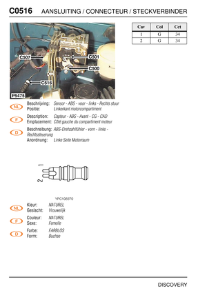 Page 515C0516AANSLUITING / CONNECTEUR / STECKVERBINDER
DISCOVERY
C051 6
Beschrijving:Sensor - ABS - voor - links - Rechts stuur
Positie:Linkerkant motorcompartiment
Description:Capteur - ABS - Avant - CG - CAD
Emplacement:Côté gauche du compartiment moteur
Beschreibung:ABS-Drehzahlfühler - vorn - links - 
Rechtssteuerung
Anordnung:Linke Seite Motorraum
Kleur:NATUREL
Geslacht:Vrouwelijk
Couleur:NATUREL
Sexe:Femelle
Farbe:FARBLOS
Form:Buchse
C501
C500
C507
C516
P5475
CavColCct
1G34
2G34 