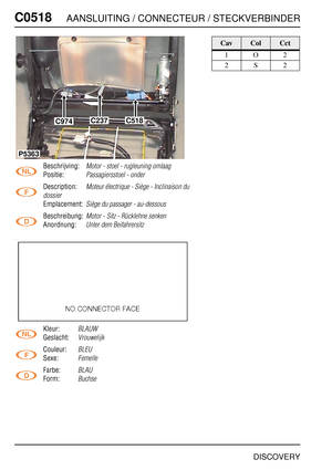 Page 519C0518AANSLUITING / CONNECTEUR / STECKVERBINDER
DISCOVERY
C051 8
Beschrijving:Motor - stoel - rugleuning omlaag
Positie:Passagiersstoel - onder
Description:Moteur électrique - Siège - Inclinaison du 
dossier
Emplacement:Siège du passager - au-dessous
Beschreibung:Motor - Sitz - Rücklehne senken
Anordnung:Unter dem Beifahrersitz
Kleur:BLAUW
Geslacht:Vrouwelijk
Couleur:BLEU
Sexe:Femelle
Farbe:BLAU
Form:Buchse
C518C237C974
P5363
CavColCct
1O2
2S2 