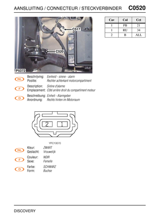 Page 520AANSLUITING / CONNECTEUR / STECKVERBINDERC0520
DISCOVERY
C0 520
Beschrijving:Eenheid - sirene - alarm
Positie:Rechter achterkant motorcompartiment
Description:Sirène d'alarme
Emplacement:Côté arrière droit du compartiment moteur
Beschreibung:Einheit - Alarmgeber
Anordnung:Rechts hinten im Motorraum
Kleur:ZWART
Geslacht:Vrouwelijk
Couleur:NOIR
Sexe:Femelle
Farbe:SCHWARZ
Form:Buchse
C517
C520
P5372
CavColCct
1PB21
1RU34
2BALL 