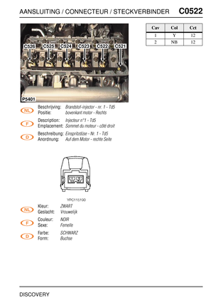 Page 522AANSLUITING / CONNECTEUR / STECKVERBINDERC0522
DISCOVERY
C0 522
Beschrijving:Brandstof-injector - nr. 1 - Td5
Positie:bovenkant motor - Rechts
Description:Injecteur n°1 - Td5
Emplacement:Sommet du moteur - côté droit
Beschreibung:Einspritzdüse - Nr. 1 - Td5
Anordnung:Auf dem Motor - rechte Seite
Kleur:ZWART
Geslacht:Vrouwelijk
Couleur:NOIR
Sexe:Femelle
Farbe:SCHWARZ
Form:Buchse
C526C525C524C523C522
P5401
C521
CavColCct
1Y12
2NB12 