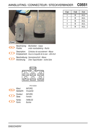 Page 540AANSLUITING / CONNECTEUR / STECKVERBINDERC0551
DISCOVERY
C0 551
Beschrijving:Multistekker - massa
Positie:onder vloerbedekking - Rechts
Description:Collecteur de raccordement - Masse
Emplacement:Sous la moquette de la cave - côté droit
Beschreibung:Sammelanschluß - Masse
Anordnung:Unter Teppichboden - rechte Seite
Kleur:NATUREL
Geslacht:Vrouwelijk
Couleur:NATUREL
Sexe:Femelle
Farbe:FARBLOS
Form:Buchse
C551
P5447
CavColCct
1BALL
2BALL
3BALL
4BALL
5BALL 