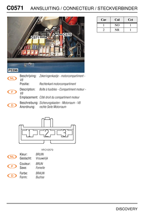 Page 559C0571AANSLUITING / CONNECTEUR / STECKVERBINDER
DISCOVERY
C057 1
Beschrijving:Zekeringenkastje - motorcompartiment - 
V8
Positie:Rechterkant motorcompartiment
Description:Boîte à fusibles - Compartiment moteur - 
V8
Emplacement:Côté droit du compartiment moteur
Beschreibung:Sicherungskasten - Motorraum - V8
Anordnung:rechte Seite Motorraum
Kleur:BRUIN
Geslacht:Vrouwelijk
Couleur:BRUN
Sexe:Femelle
Farbe:BRAUN
Form:Buchse
C570
C571
P5396
CavColCct
1NO1
2NR1 