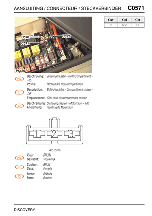 Page 560AANSLUITING / CONNECTEUR / STECKVERBINDERC0571
DISCOVERY
C0 571
Beschrijving:Zekeringenkastje - motorcompartiment - 
Td5
Positie:Rechterkant motorcompartiment
Description:Boîte à fusibles - Compartiment moteur - 
Td5
Emplacement:Côté droit du compartiment moteur
Beschreibung:Sicherungskasten - Motorraum - Td5
Anordnung:rechte Seite Motorraum
Kleur:BRUIN
Geslacht:Vrouwelijk
Couleur:BRUN
Sexe:Femelle
Farbe:BRAUN
Form:Buchse
C622C570
C571
P5480
CavColCct
2NR12 