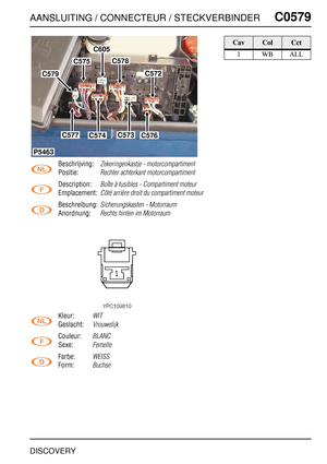 Page 568AANSLUITING / CONNECTEUR / STECKVERBINDERC0579
DISCOVERY
C0 579
Beschrijving:Zekeringenkastje - motorcompartiment
Positie:Rechter achterkant motorcompartiment
Description:Boîte à fusibles - Compartiment moteur
Emplacement:Côté arrière droit du compartiment moteur
Beschreibung:Sicherungskasten - Motorraum
Anordnung:Rechts hinten im Motorraum
Kleur:WIT
Geslacht:Vrouwelijk
Couleur:BLANC
Sexe:Femelle
Farbe:WEISS
Form:Buchse
P5463
C577C574C573C576
C572
C578
C605
C575
C579
CavColCct
1WBALL 