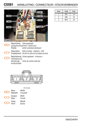 Page 569C0581AANSLUITING / CONNECTEUR / STECKVERBINDER
DISCOVERY
C058 1
Beschrijving:Zekeringenkastje - 
passagierscompartiment - Rechts stuur
Positie:Achter rechterkant dashboard
Description:Boîte à fusibles - Habitacle - CAD
Emplacement:Derrière le côté droit du tableau de bord
Beschreibung:Sicherungskasten - Innenraum - 
Rechtssteuerung
Anordnung:Hinter der rechten Seite des 
Armaturenbretts
Kleur:BRUIN
Geslacht:Vrouwelijk
Couleur:BRUN
Sexe:Femelle
Farbe:BRAUN
Form:Buchse
C586
C584
C585
C581
C582
C587
C588...