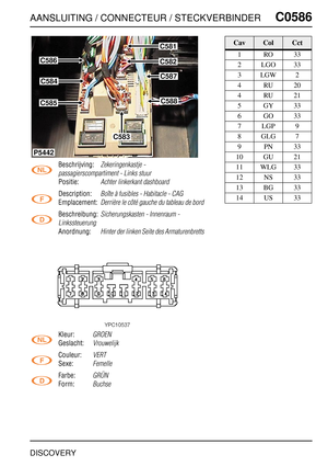 Page 580AANSLUITING / CONNECTEUR / STECKVERBINDERC0586
DISCOVERY
C0 586
Beschrijving:Zekeringenkastje - 
passagierscompartiment - Links stuur
Positie:Achter linkerkant dashboard
Description:Boîte à fusibles - Habitacle - CAG
Emplacement:Derrière le côté gauche du tableau de bord
Beschreibung:Sicherungskasten - Innenraum - 
Linkssteuerung
Anordnung:Hinter der linken Seite des Armaturenbretts
Kleur:GROEN
Geslacht:Vrouwelijk
Couleur:VERT
Sexe:Femelle
Farbe:GRÜN
Form:Buchse
C586
C584
C585
C581
C582
C587
C588
C583...