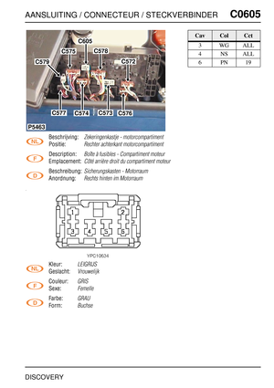Page 586AANSLUITING / CONNECTEUR / STECKVERBINDERC0605
DISCOVERY
C0 605
Beschrijving:Zekeringenkastje - motorcompartiment
Positie:Rechter achterkant motorcompartiment
Description:Boîte à fusibles - Compartiment moteur
Emplacement:Côté arrière droit du compartiment moteur
Beschreibung:Sicherungskasten - Motorraum
Anordnung:Rechts hinten im Motorraum
Kleur:LEIGRIJS
Geslacht:Vrouwelijk
Couleur:GRIS
Sexe:Femelle
Farbe:GRAU
Form:Buchse
P5463
C577C574C573C576
C572
C578
C605
C575
C579
CavColCct
3WGALL
4NSALL
6PN19 