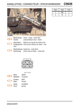 Page 588AANSLUITING / CONNECTEUR / STECKVERBINDERC0626
DISCOVERY
C0 626
Beschrijving:Sensor - pingel - rechter blok
Positie:onder/achterkant motor - Rechts
Description:Détecteur de cliquetis de rangée droite
Emplacement:Partie arrière inférieure du moteur - côté 
droit
Beschreibung:Klopfsonde - rechte Reihe
Anordnung:Hinten unten am Motor - rechte Seite
Kleur:ZWART
Geslacht:Vrouwelijk
Couleur:NOIR
Sexe:Femelle
Farbe:SCHWARZ
Form:Buchse
C179
C626
P5408
CavColCct
1KB1
2B1 