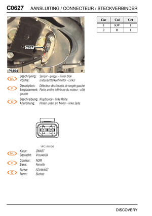 Page 589C0627AANSLUITING / CONNECTEUR / STECKVERBINDER
DISCOVERY
C062 7
Beschrijving:Sensor - pingel - linker blok
Positie:onder/achterkant motor - Links
Description:Détecteur de cliquetis de rangée gauche
Emplacement:Partie arrière inférieure du moteur - côté 
gauche
Beschreibung:Klopfsonde - linke Reihe
Anordnung:Hinten unten am Motor - linke Seite
Kleur:ZWART
Geslacht:Vrouwelijk
Couleur:NOIR
Sexe:Femelle
Farbe:SCHWARZ
Form:Buchse
C627
P5404
CavColCct
1KW1
2B1 