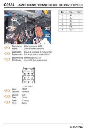 Page 591C0634AANSLUITING / CONNECTEUR / STECKVERBINDER
DISCOVERY
C063 4
Beschrijving:Motor-regelmodule (ECM)
Positie:Onder rechterkant dashboard
Description:Module de commande du moteur (ECM)
Emplacement:Sous le côté droit du tableau de bord
Beschreibung:Motorsteuergerät (ECM)
Anordnung:Unter rechte Seite Armaturenbrett
Kleur:ZWART
Geslacht:Vrouwelijk
Couleur:NOIR
Sexe:Femelle
Farbe:SCHWARZ
Form:Buchse
C636
C635
C457
C454
C637
C634
C638
P5444
CavColCct
1W1
4B1
5B1
6B1
7PY1
8NO1 