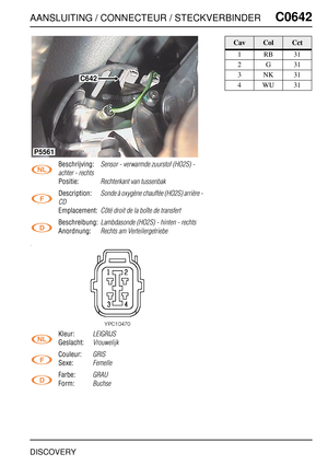 Page 598AANSLUITING / CONNECTEUR / STECKVERBINDERC0642
DISCOVERY
C0 642
Beschrijving:Sensor - verwarmde zuurstof (HO2S) - 
achter - rechts
Positie:Rechterkant van tussenbak
Description:Sonde à oxygène chauffée (HO2S) arrière - 
CD
Emplacement:Côté droit de la boîte de transfert
Beschreibung:Lambdasonde (HO2S) - hinten - rechts
Anordnung:Rechts am Verteilergetriebe
Kleur:LEIGRIJS
Geslacht:Vrouwelijk
Couleur:GRIS
Sexe:Femelle
Farbe:GRAU
Form:Buchse
C642
P5561
CavColCct
1RB31
2G31
3NK31
4WU31 