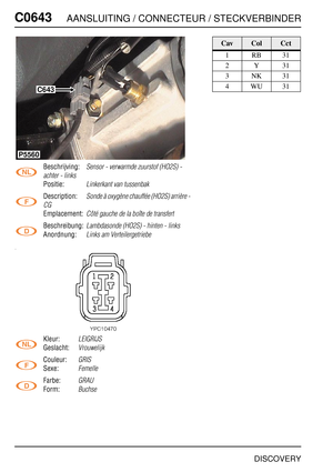 Page 599C0643AANSLUITING / CONNECTEUR / STECKVERBINDER
DISCOVERY
C064 3
Beschrijving:Sensor - verwarmde zuurstof (HO2S) - 
achter - links
Positie:Linkerkant van tussenbak
Description:Sonde à oxygène chauffée (HO2S) arrière - 
CG
Emplacement:Côté gauche de la boîte de transfert
Beschreibung:Lambdasonde (HO2S) - hinten - links
Anordnung:Links am Verteilergetriebe
Kleur:LEIGRIJS
Geslacht:Vrouwelijk
Couleur:GRIS
Sexe:Femelle
Farbe:GRAU
Form:Buchse
C643
P5560
CavColCct
1RB31
2Y31
3NK31
4WU31 