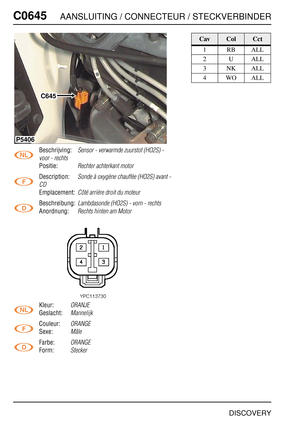 Page 601C0645AANSLUITING / CONNECTEUR / STECKVERBINDER
DISCOVERY
C064 5
Beschrijving:Sensor - verwarmde zuurstof (HO2S) - 
voor - rechts
Positie:Rechter achterkant motor
Description:Sonde à oxygène chauffée (HO2S) avant - 
CD
Emplacement:Côté arrière droit du moteur
Beschreibung:Lambdasonde (HO2S) - vorn - rechts
Anordnung:Rechts hinten am Motor
Kleur:ORANJE
Geslacht:Mannelijk
Couleur:ORANGE
Sexe:Mâle
Farbe:ORANGE
Form:Stecker
P5406
C645
CavColCct
1RBALL
2UALL
3NKALL
4WOALL 