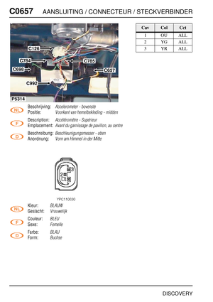 Page 613C0657AANSLUITING / CONNECTEUR / STECKVERBINDER
DISCOVERY
C065 7
Beschrijving:Accelerometer - bovenste
Positie:Voorkant van hemelbekleding - midden
Description:Accéléromètre - Supérieur
Emplacement:Avant du garnissage de pavillon, au centre
Beschreibung:Beschleunigungsmesser - oben
Anordnung:Vorn am Himmel in der Mitte
Kleur:BLAUW
Geslacht:Vrouwelijk
Couleur:BLEU
Sexe:Femelle
Farbe:BLAU
Form:Buchse
C698C657
C784
C126
C785
C992
P5314          
CavColCct
1OUALL
2YGALL
3YRALL 