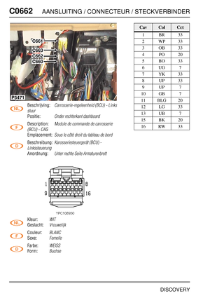 Page 619C0662AANSLUITING / CONNECTEUR / STECKVERBINDER
DISCOVERY
C066 2
Beschrijving:Carrosserie-regeleenheid (BCU) - Links 
stuur
Positie:Onder rechterkant dashboard
Description:Module de commande de carrosserie 
(BCU) - CAG
Emplacement:Sous le côté droit du tableau de bord
Beschreibung:Karosseriesteuergerät (BCU) - 
Linkssteuerung
Anordnung:Unter rechte Seite Armaturenbrett
Kleur:WIT
Geslacht:Vrouwelijk
Couleur:BLANC
Sexe:Femelle
Farbe:WEISS
Form:Buchse
C661
C663
C662
C660
P5471
CavColCct
1BR33
2WP33
3OB33...