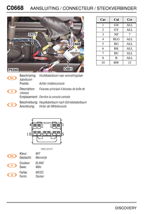 Page 627C0668AANSLUITING / CONNECTEUR / STECKVERBINDER
DISCOVERY
C066 8
Beschrijving:Hoofdkabelboom naar versnellingsbak-
kabelboom
Positie:Achter middenconsole
Description:Faisceau principal à faisceau de boîte de 
vitesses
Emplacement:Derrière la console centrale
Beschreibung:Hauptkabelbaum nach Getriebekabelbaum
Anordnung:Hinter der Mittelkonsole
Kleur:WIT
Geslacht:Mannelijk
Couleur:BLANC
Sexe:Mâle
Farbe:WEISS
Form:Stecker
C673
C668
C681P5350
CavColCct
1GNALL
2GYALL
3NP7
4BLGALL
5BGALL
6RKALL
7BUALL
8BALL
10...