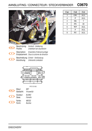 Page 628AANSLUITING / CONNECTEUR / STECKVERBINDERC0670
DISCOVERY
C0 670
Beschrijving:Eenheid - blokkering
Positie:onderkant van stuurkolom
Description:Ensemble d’interverrouillage
Emplacement:Sous la colonne de direction
Beschreibung:Einheit - Verblockung
Anordnung:Unterseite Lenksäule
Kleur:WIT
Geslacht:Vrouwelijk
Couleur:BLANC
Sexe:Femelle
Farbe:WEISS
Form:Buchse
C670
C671
C082
P5335
CavColCct
3OWALL
4PALL
5PB7
5PN20
6WPALL
7PALL
8PUALL 