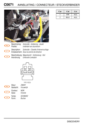Page 629C0671AANSLUITING / CONNECTEUR / STECKVERBINDER
DISCOVERY
C067 1
Beschrijving:Solenoïde - blokkering - sleutel
Positie:onderkant van stuurkolom
Description:Solénoïde - Clavette d'interverrouillage
Emplacement:Sous la colonne de direction
Beschreibung:Magnetventil - Verblockung - Keil
Anordnung:Unterseite Lenksäule
Kleur:ZWART
Geslacht:Vrouwelijk
Couleur:NOIR
Sexe:Femelle
Farbe:SCHWARZ
Form:Buchse
C670
C671
C082
P5335
CavColCct
1OWALL
2BLGALL 
