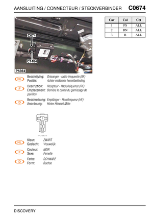 Page 632AANSLUITING / CONNECTEUR / STECKVERBINDERC0674
DISCOVERY
C0 674
Beschrijving:Ontvanger - radio-frequentie (RF)
Positie:Achter middelste hemelbekleding
Description:Récepteur - Radiofréquence (RF)
Emplacement:Derrière le centre du garnissage de 
pavillon
Beschreibung:Empfänger - Hochfrequenz (HF)
Anordnung:Hinter Himmel Mitte
Kleur:ZWART
Geslacht:Vrouwelijk
Couleur:NOIR
Sexe:Femelle
Farbe:SCHWARZ
Form:Buchse
C674
P5364
C1484
CavColCct
1PSALL
2BNALL
3BALL 