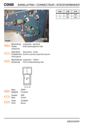 Page 643C0688AANSLUITING / CONNECTEUR / STECKVERBINDER
DISCOVERY
C068 8
Beschrijving:Luidsprekers - laag bereik
Positie:Achter bekledingsportier linker 
achterportier
Description:Haut-parleurs - Graves
Emplacement:Derrière le panneau de garniture de porte 
arrière gauche
Beschreibung:Lautsprecher - Tieftöner
Anordnung:Hinter Fondtürverkleidung links
Kleur:ZWART
Geslacht:Vrouwelijk
Couleur:NOIR
Sexe:Femelle
Farbe:SCHWARZ
Form:Buchse
C689
C679
C304
C688
P5294
CavColCct
1BGALL
2BUALL 