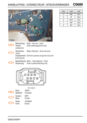 Page 644AANSLUITING / CONNECTEUR / STECKVERBINDERC0689
DISCOVERY
C0 689
Beschrijving:Motor - deur-slot - achter
Positie:Achter bekledingsportier linker 
achterportier
Description:Moteur électrique - Serrure de porte - 
Arrière
Emplacement:Derrière le panneau de garniture de porte 
arrière gauche
Beschreibung:Motor - Türverriegelung - hinten
Anordnung:Hinter Fondtürverkleidung links
Kleur:ZWART
Geslacht:Vrouwelijk
Couleur:NOIR
Sexe:Femelle
Farbe:SCHWARZ
Form:Buchse
C689
C679
C304
C688
P5294
CavColCct
4KRALL...