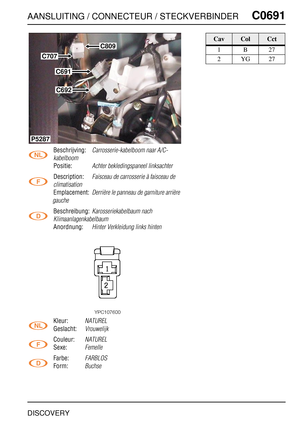 Page 646AANSLUITING / CONNECTEUR / STECKVERBINDERC0691
DISCOVERY
C0 691
Beschrijving:Carrosserie-kabelboom naar A/C-
kabelboom
Positie:Achter bekledingspaneel linksachter
Description:Faisceau de carrosserie à faisceau de 
climatisation
Emplacement:Derrière le panneau de garniture arrière 
gauche
Beschreibung:Karosseriekabelbaum nach 
Klimaanlagenkabelbaum
Anordnung:Hinter Verkleidung links hinten
Kleur:NATUREL
Geslacht:Vrouwelijk
Couleur:NATUREL
Sexe:Femelle
Farbe:FARBLOS
Form:Buchse
C707
C809
P5287
C692
C691...
