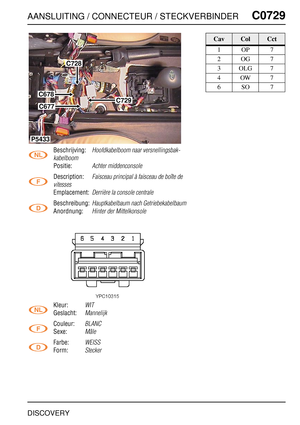 Page 662AANSLUITING / CONNECTEUR / STECKVERBINDERC0729
DISCOVERY
C0 729
Beschrijving:Hoofdkabelboom naar versnellingsbak-
kabelboom
Positie:Achter middenconsole
Description:Faisceau principal à faisceau de boîte de 
vitesses
Emplacement:Derrière la console centrale
Beschreibung:Hauptkabelbaum nach Getriebekabelbaum
Anordnung:Hinter der Mittelkonsole
Kleur:WIT
Geslacht:Mannelijk
Couleur:BLANC
Sexe:Mâle
Farbe:WEISS
Form:Stecker
P5433
C728
C729
C678
C677
CavColCct
1OP7
2OG7
3OLG7
4OW7
6SO7 