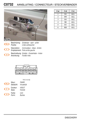Page 663C0732AANSLUITING / CONNECTEUR / STECKVERBINDER
DISCOVERY
C073 2
Beschrijving:Schakelaar - raam - achter
Positie:Linker achterportier
Description:Commutateur - Glace - Arrière
Emplacement:Porte arrière gauche
Beschreibung:Schalter - Fensterheber - hinten
Anordnung:Fondtür links
Kleur:PAARS
Geslacht:Vrouwelijk
Couleur:VIOLET
Sexe:Femelle
Farbe:LILA
Form:Buchse
C732
P5296
CavColCct
1SGALL
2SWALL
3SOALL
4SRALL
5SYALL
6RBALL 
