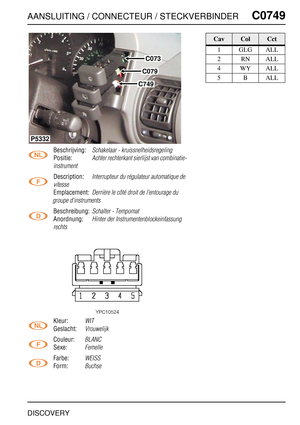 Page 672AANSLUITING / CONNECTEUR / STECKVERBINDERC0749
DISCOVERY
C0 749
Beschrijving:Schakelaar - kruissnelheidsregeling
Positie:Achter rechterkant sierlijst van combinatie-
instrument
Description:Interrupteur du régulateur automatique de 
vitesse
Emplacement:Derrière le côté droit de l'entourage du 
groupe d'instruments
Beschreibung:Schalter - Tempomat
Anordnung:Hinter der Instrumentenblockeinfassung 
rechts
Kleur:WIT
Geslacht:Vrouwelijk
Couleur:BLANC
Sexe:Femelle
Farbe:WEISS
Form:Buchse
C073
C079
C749...