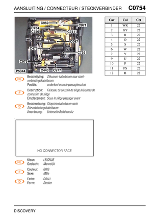 Page 676AANSLUITING / CONNECTEUR / STECKVERBINDERC0754
DISCOVERY
C0 754
Beschrijving:Zitkussen-kabelboom naar stoel-
verbindingskabelboom
Positie:onderkant voorste passagiersstoel
Description:Faisceau de coussin de siège à faisceau de 
connexion de siège
Emplacement:Sous le siège passager avant
Beschreibung:Sitzpolsterkabelbaum nach 
Sitzverbindungskabelbaum
Anordnung:Unterseite Beifahrersitz
Kleur:LEIGRIJS
Geslacht:Mannelijk
Couleur:GRIS
Sexe:Mâle
Farbe:GRAU
Form:Stecker
P5344
C971C969
C754
C751
C097
C755
C475...