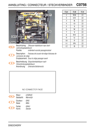 Page 678AANSLUITING / CONNECTEUR / STECKVERBINDERC0756
DISCOVERY
C0 756
Beschrijving:Zitkussen-kabelboom naar stoel-
verbindingskabelboom
Positie:onderkant voorste passagiersstoel
Description:Faisceau de coussin de siège à faisceau de 
connexion de siège
Emplacement:Sous le siège passager avant
Beschreibung:Sitzpolsterkabelbaum nach 
Sitzverbindungskabelbaum
Anordnung:Unterseite Beifahrersitz
Kleur:LEIGRIJS
Geslacht:Mannelijk
Couleur:GRIS
Sexe:Mâle
Farbe:GRAU
Form:Stecker
P5344
C971C969
C754
C751
C097
C755
C475...