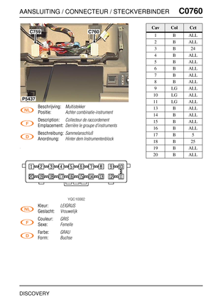 Page 680AANSLUITING / CONNECTEUR / STECKVERBINDERC0760
DISCOVERY
C0 760
Beschrijving:Multistekker
Positie:Achter combinatie-instrument
Description:Collecteur de raccordement
Emplacement:Derrière le groupe d'instruments
Beschreibung:Sammelanschluß
Anordnung:Hinter dem Instrumentenblock
Kleur:LEIGRIJS
Geslacht:Vrouwelijk
Couleur:GRIS
Sexe:Femelle
Farbe:GRAU
Form:Buchse
C760C759
P5437
CavColCct
1BALL
2BALL
3B24
4BALL
5BALL
6BALL
7BALL
8BALL
9LGALL
10 LG ALL
11 LG ALL
13 B ALL
14 B ALL
15 B ALL
16 B ALL
17 B 5...