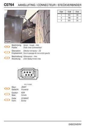 Page 683C0764AANSLUITING / CONNECTEUR / STECKVERBINDER
DISCOVERY
C076 4
Beschrijving:Sensor - hoogte - links
Positie:Onder linker achterwielkast
Description:Détecteur de hauteur - CG
Emplacement:Sous le passage de roue arrière gauche
Beschreibung:Höhensensor - links
Anordnung:Unter Radlauf hinten links
Kleur:ZWART
Geslacht:Vrouwelijk
Couleur:NOIR
Sexe:Femelle
Farbe:SCHWARZ
Form:Buchse
P5340
C764
CavColCct
1SU26
4SR26
5SY26 
