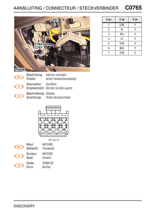 Page 684AANSLUITING / CONNECTEUR / STECKVERBINDERC0765
DISCOVERY
C0 765
Beschrijving:Interieur-ventilator
Positie:Achter handschoenenkastje
Description:Soufflerie
Emplacement:Derrière la boîte à gants
Beschreibung:Gebläse
Anordnung:Hinter Handschuhfach
Kleur:NATUREL
Geslacht:Vrouwelijk
Couleur:NATUREL
Sexe:Femelle
Farbe:FARBLOS
Form:Buchse
C251
C765
P5426
C797
CavColCct
1GR5
2N5
3PG5
4G5
5UR5
6RG5
7UB5 