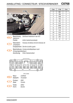 Page 686AANSLUITING / CONNECTEUR / STECKVERBINDERC0768
DISCOVERY
C0 768
Beschrijving:Dashboard-kabelboom naar A/C-
kabelboom
Positie:Achter handschoenenkastje
Description:Faisceau de tableau de bord à faisceau de 
climatisation
Emplacement:Derrière la boîte à gants
Beschreibung:Armaturenbrettkabelbaum nach 
Klimaanlagenkabelbaum
Anordnung:Hinter Handschuhfach
Kleur:LEIGRIJS
Geslacht:Vrouwelijk
Couleur:GRIS
Sexe:Femelle
Farbe:GRAU
Form:Buchse
C799
C768
C778
C858
P5423
CavColCct
1RU5
2PB5
3GR5
4YG5
5SU5
6UY5
7BW5...