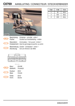 Page 687C0769AANSLUITING / CONNECTEUR / STECKVERBINDER
DISCOVERY
C076 9
Beschrijving:Schakelaar - schuifdak - achter 1
Positie:Voorkant van hemelbekleding - midden
Description:Commutateur - Toit ouvrant - Arrière 1
Emplacement:Avant du garnissage de pavillon, au centre
Beschreibung:Schalter - Schiebedach - hinten 1
Anordnung:Vorn am Himmel in der Mitte
Kleur:BLAUW
Geslacht:Vrouwelijk
Couleur:BLEU
Sexe:Femelle
Farbe:BLAU
Form:Buchse
C779
C769
C363
P5304
CavColCct
1BALL
3GUALL
4GOALL 