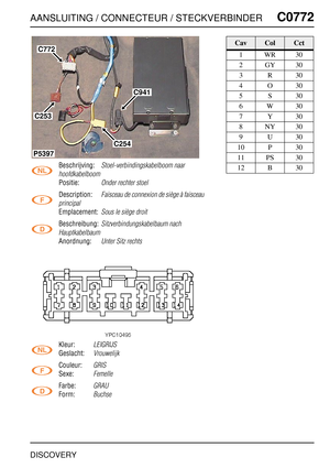 Page 690AANSLUITING / CONNECTEUR / STECKVERBINDERC0772
DISCOVERY
C0 772
Beschrijving:Stoel-verbindingskabelboom naar 
hoofdkabelboom
Positie:Onder rechter stoel
Description:Faisceau de connexion de siège à faisceau 
principal
Emplacement:Sous le siège droit
Beschreibung:Sitzverbindungskabelbaum nach 
Hauptkabelbaum
Anordnung:Unter Sitz rechts
Kleur:LEIGRIJS
Geslacht:Vrouwelijk
Couleur:GRIS
Sexe:Femelle
Farbe:GRAU
Form:Buchse
C941
C254
P5397
C253
C772
CavColCct
1WR30
2GY30
3R30
4O30
5S30
6W30
7Y30
8NY30
9U30
10 P...